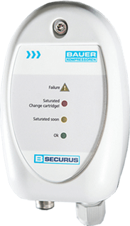 B-SECURUS Filterüberwachung